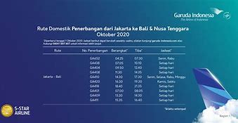 Jadwal Garuda Indonesia Jakarta Bali