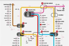 Rute Kereta Bandara Manggarai